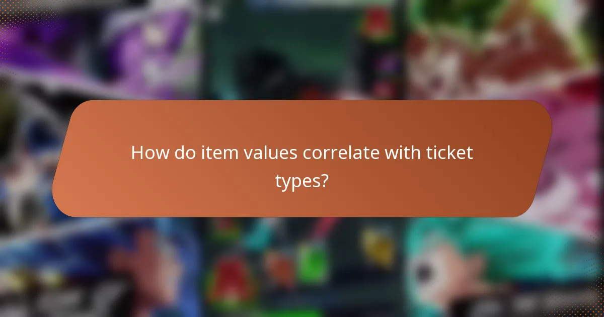 How do item values correlate with ticket types?