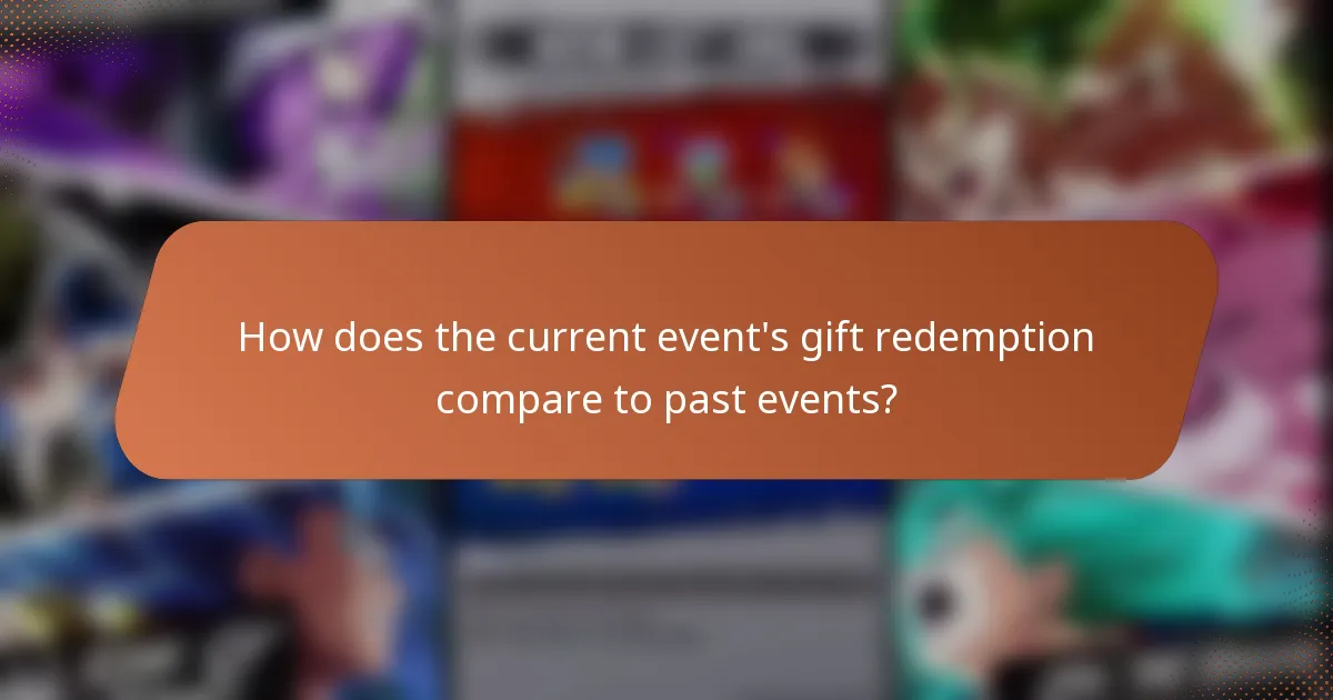 How does the current event's gift redemption compare to past events?