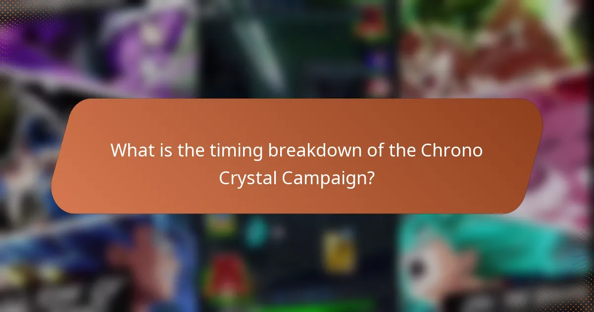 What is the timing breakdown of the Chrono Crystal Campaign?