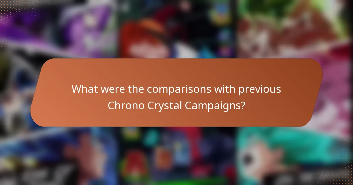 What were the comparisons with previous Chrono Crystal Campaigns?